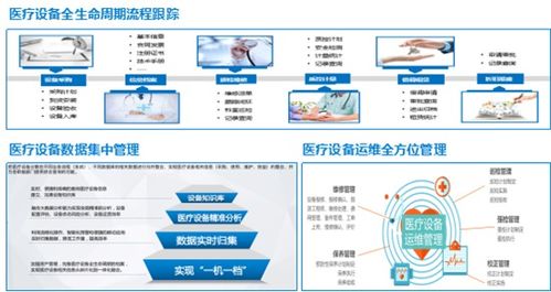 新技術(shù)引領(lǐng)未來醫(yī)療 創(chuàng)業(yè)慧康多態(tài)智聯(lián)服務(wù)產(chǎn)品發(fā)布會(huì)召開